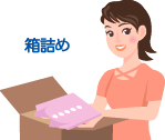 箱詰め